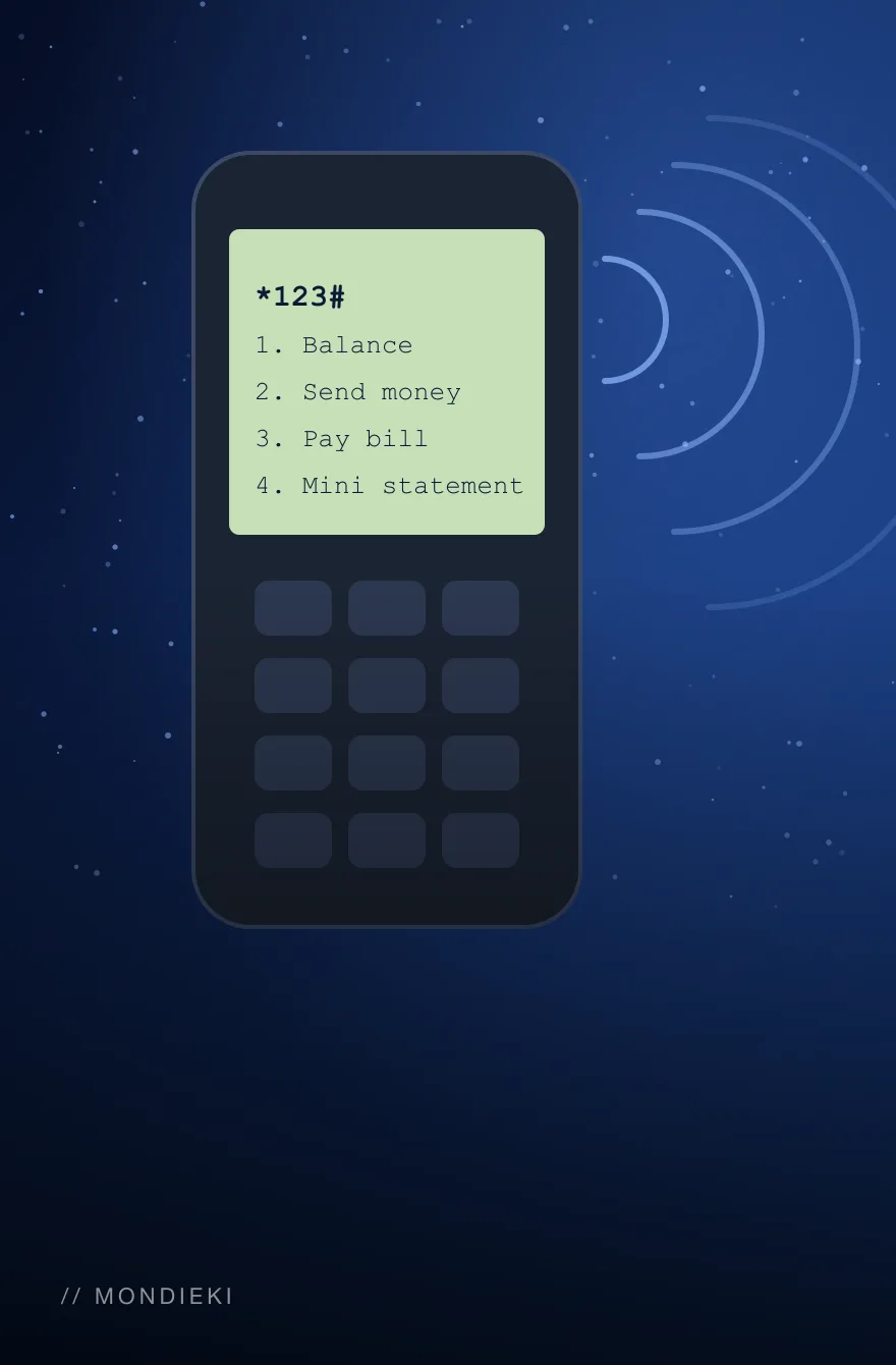 USSD Mobile Banking image cover